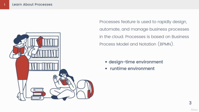 Basics of Processes in Oracle Integration 2 (PCS) Gen 2 – Screenshot 1