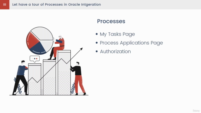 Learn Processes in Oracle Integration 2 (PCS) from scratch - Screenshot_02