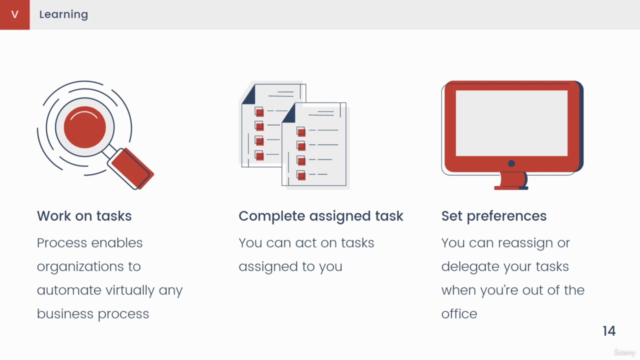 Basics of Processes in Oracle Integration 2 (PCS) Gen 2 – Screenshot 3