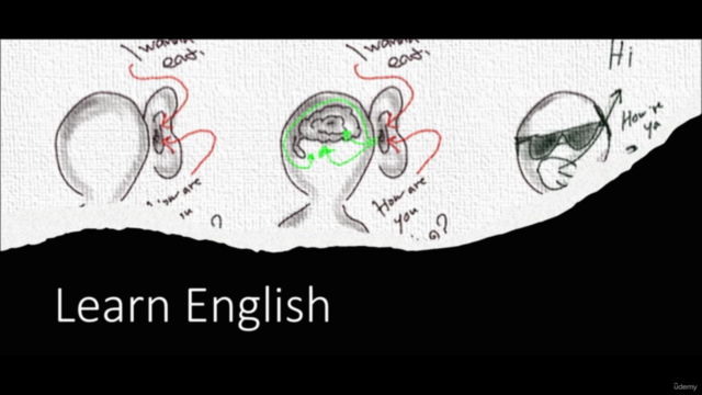 Learn English easily - تعلم اللغة الإنجليزية بطريقة سهلة – Screenshot 4