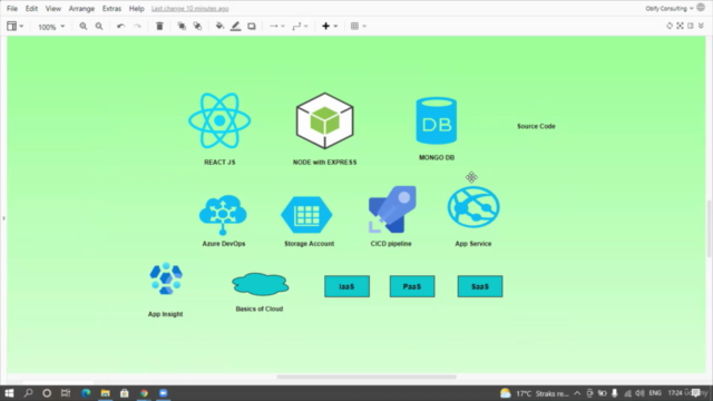Deploy any MERN Stack App on Azure Cloud using CICD Pipeline – Screenshot 2