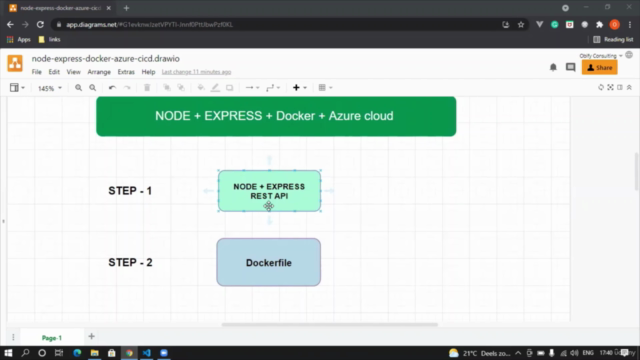 Deploy any MERN Stack App on Azure Cloud using CICD Pipeline – Screenshot 3