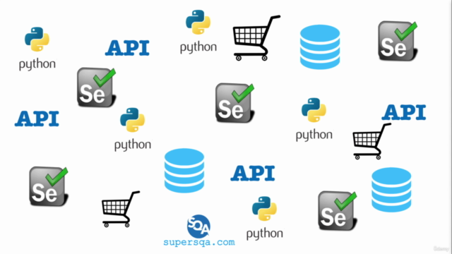 Python From Scratch & Selenium WebDriver QA Automation 2024 – Screenshot 3