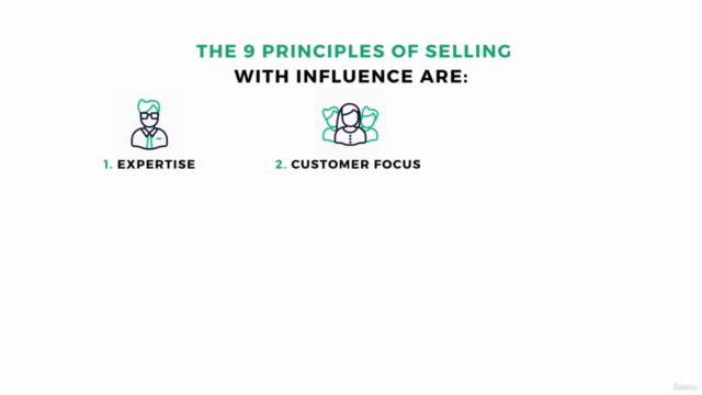 Digital Persuasion - How To Influence People To Buy – Screenshot 1