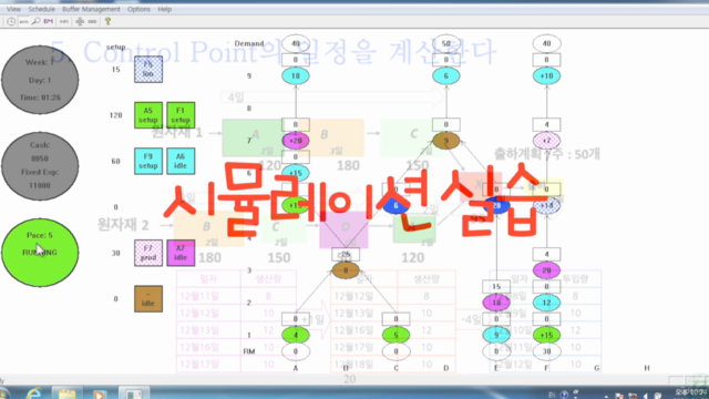 순이익을 키우는 TOC생산 - 납기단축과 재고감축의 동시달성 – Screenshot 4