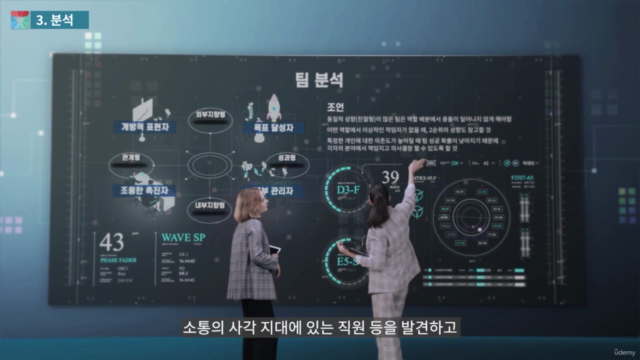 직장인의 9가지 업무유형 이야기 – Screenshot 3
