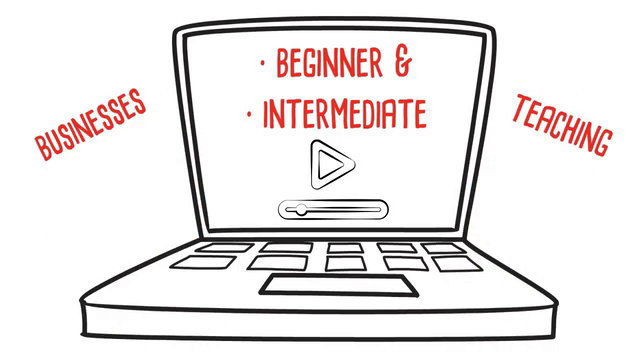 Produce Engaging Whiteboard Animations in VideoScribe – Screenshot 4