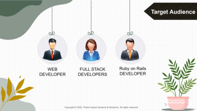 Web application using Ruby On Rails (Aug 2022) – Screenshot 2