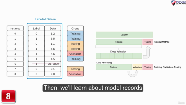 Build Human Detection AI using TensorFlow,Keras &OpenCV 2025 – Screenshot 3