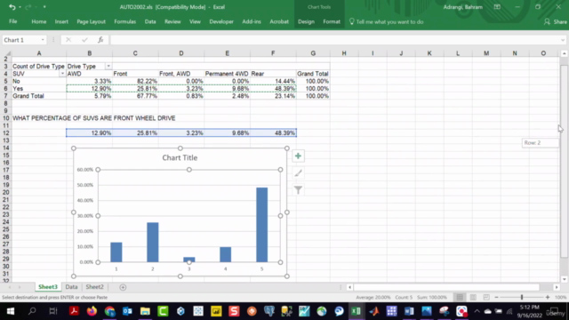Business and Management Statistics Using Excel – Screenshot 4