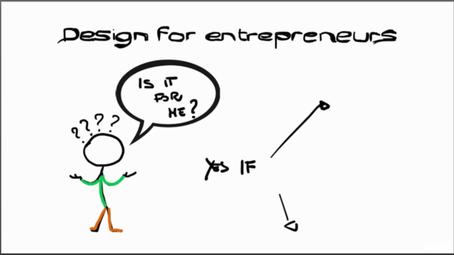 Design thinking for entrepreneurs & startups (part 1) – Screenshot 2