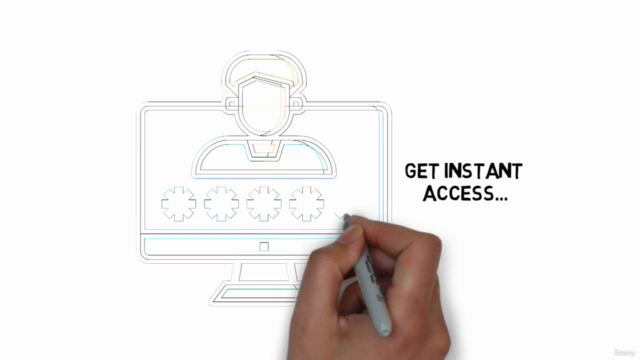 Digital Marketing: Internet/ Artificial Intelligence/S.M – Screenshot 4