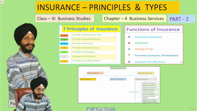 Insurance- Principles and types (Business Services) Class XI - Screenshot_01
