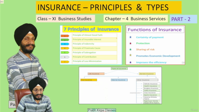 Insurance- Principles and types (Business Services) Class XI - Screenshot_02
