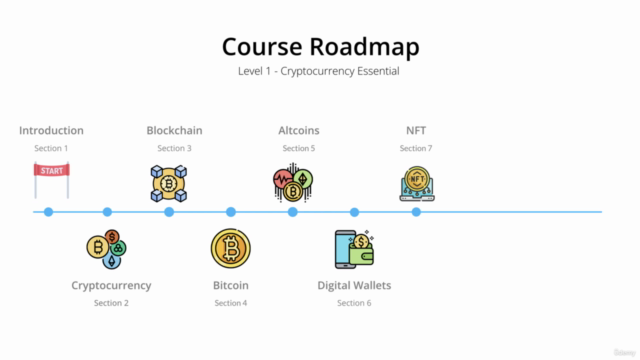 All In One Cryptocurrency: NFT, Trading, Mining & More – Screenshot 2