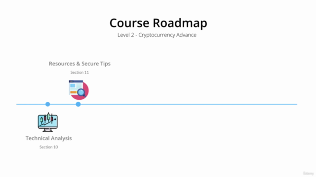 All In One Cryptocurrency: NFT, Trading, Mining & More – Screenshot 3