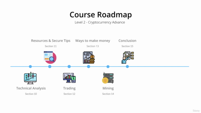 All In One Cryptocurrency: NFT, Trading, Mining & More – Screenshot 4