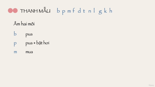 PHÁT ÂM TIẾNG TRUNG MIỄN PHÍ – Screenshot 1
