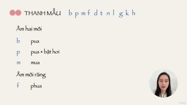 PHÁT ÂM TIẾNG TRUNG MIỄN PHÍ – Screenshot 2
