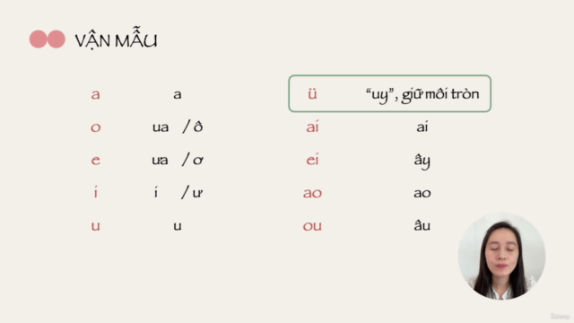 PHÁT ÂM TIẾNG TRUNG MIỄN PHÍ – Screenshot 3
