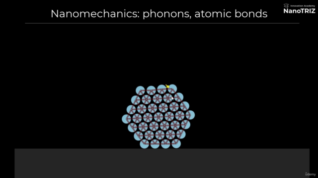 Nanotechnology Part 1: Nanomechanics and Algodoo Simulator – Screenshot 3
