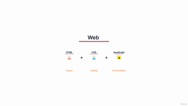 Modern Unity UI with UI Toolkit – Screenshot 2