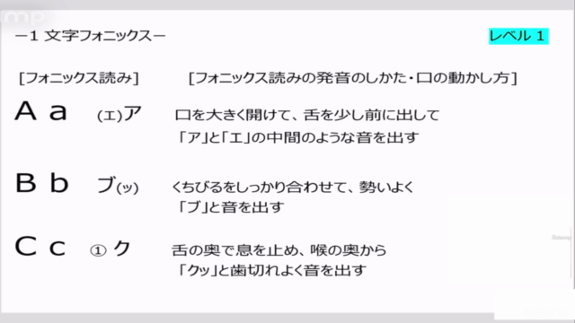 現役英会話塾講師(20年以上)直伝〖フォニックスマスター講座〗でカタカナ英語卒業!留学なしで英語は話せる! – Screenshot 2