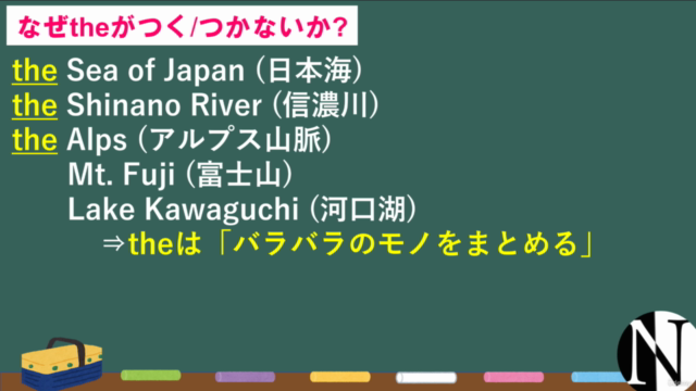 【もう悩まない】冠詞a/the/some/anyや複数形の意味・イメージを一気に理解! 冠詞講座で英語勘を磨く! – Screenshot 2