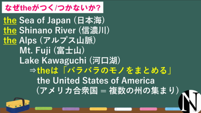 【もう悩まない】冠詞a/the/some/anyや複数形の意味・イメージを一気に理解! 冠詞講座で英語勘を磨く! – Screenshot 3