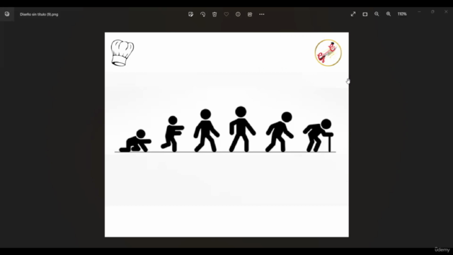 Estructura un plan de trabajo exitoso para tu restaurante – Screenshot 1