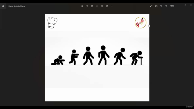 Estructura un plan de trabajo exitoso para tu restaurante – Screenshot 4