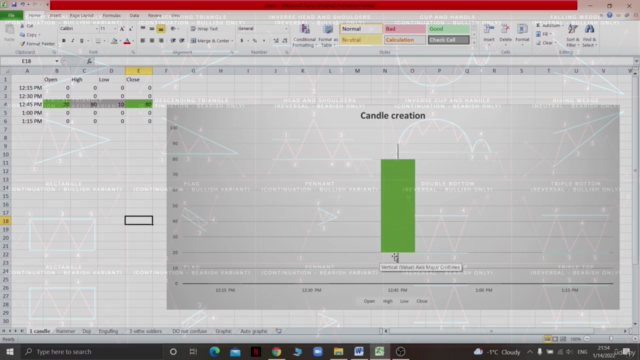 Simple Forex / Stock / Crypto trading course – Screenshot 1