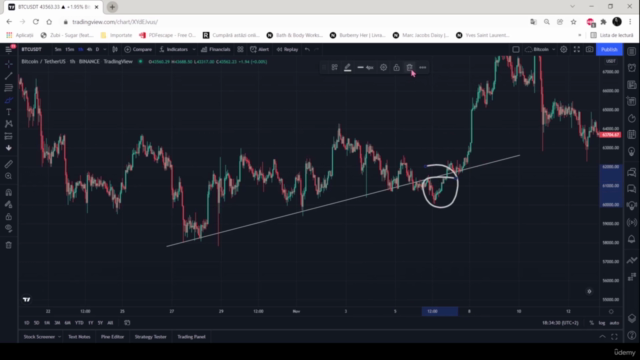 Simple Forex / Stock / Crypto trading course – Screenshot 2