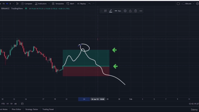 Simple Forex / Stock / Crypto trading course – Screenshot 3