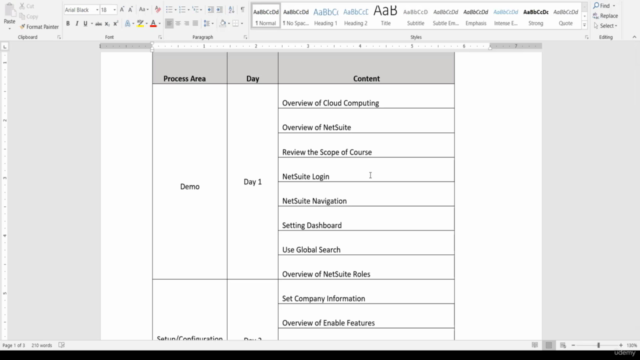 Learn Netsuite in 10 days – Screenshot 4