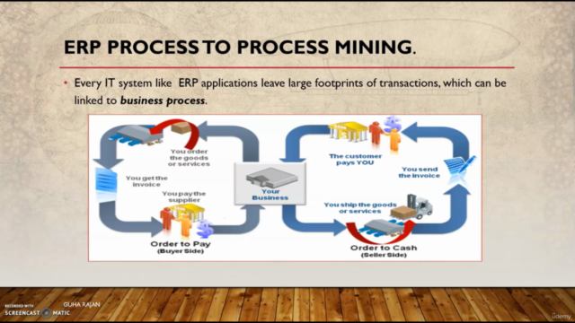 ERP Process to Process Mining with Celonis EMS - Screenshot_01