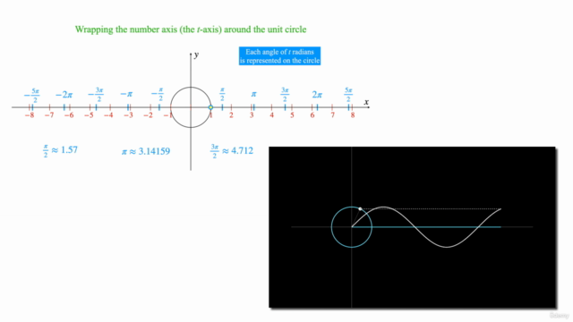 Precalculus 3: Trigonometry - Screenshot_03