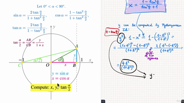 Precalculus 3: Trigonometry - Screenshot_04