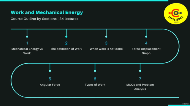 Work and Mechanical Energy – Screenshot 2