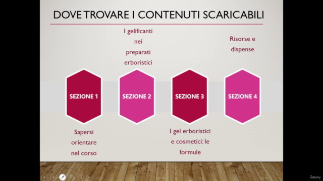 Lo speziale: Gel Erboristici teoria e pratica – Screenshot 3