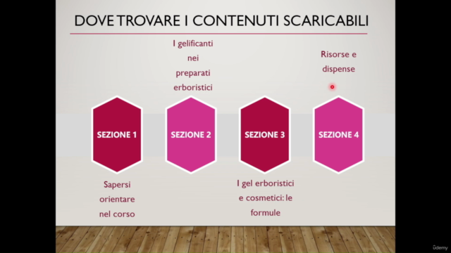 Lo speziale: Gel Erboristici teoria e pratica – Screenshot 4