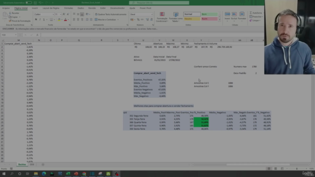 Backtest estatístico em Excel + Estratégia operacional - Screenshot_02