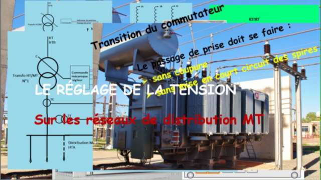 Le réglage de la tension sur les réseaux moyenne tension HTA – Screenshot 4