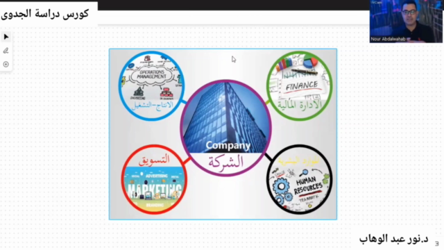 دراسة الجدوي وتقييم المشروعات – Screenshot 2