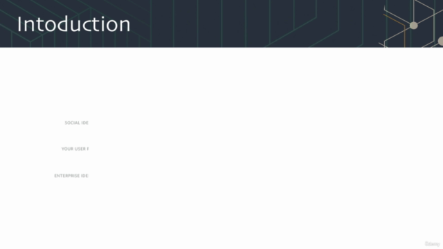 AWS Cognito Using Golang – Screenshot 1