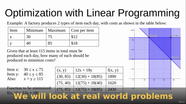 Grade 10 Advanced Maths - Revision Taster Course – Screenshot 2
