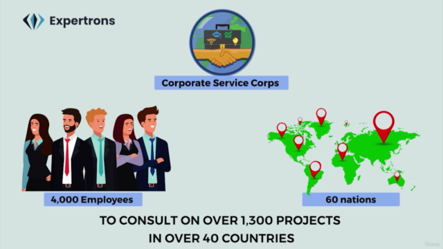 Professional Certification in Business Operations – Screenshot 1
