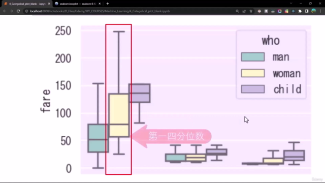 豊富な演習問題とKaggle実践で身に付ける!『Python データ分析 & 機械学習 ~パーフェクトスターターコース』 – Screenshot 1