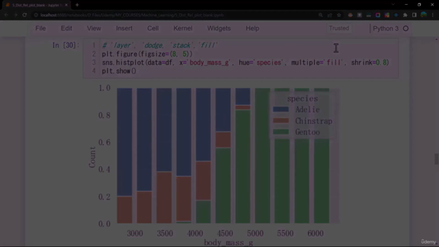 豊富な演習問題とKaggle実践で身に付ける!『Python データ分析 & 機械学習 ~パーフェクトスターターコース』 – Screenshot 2