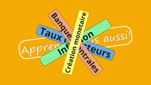Trading et macroéconomie : Comprendre pour mieux trader – Screenshot 2
